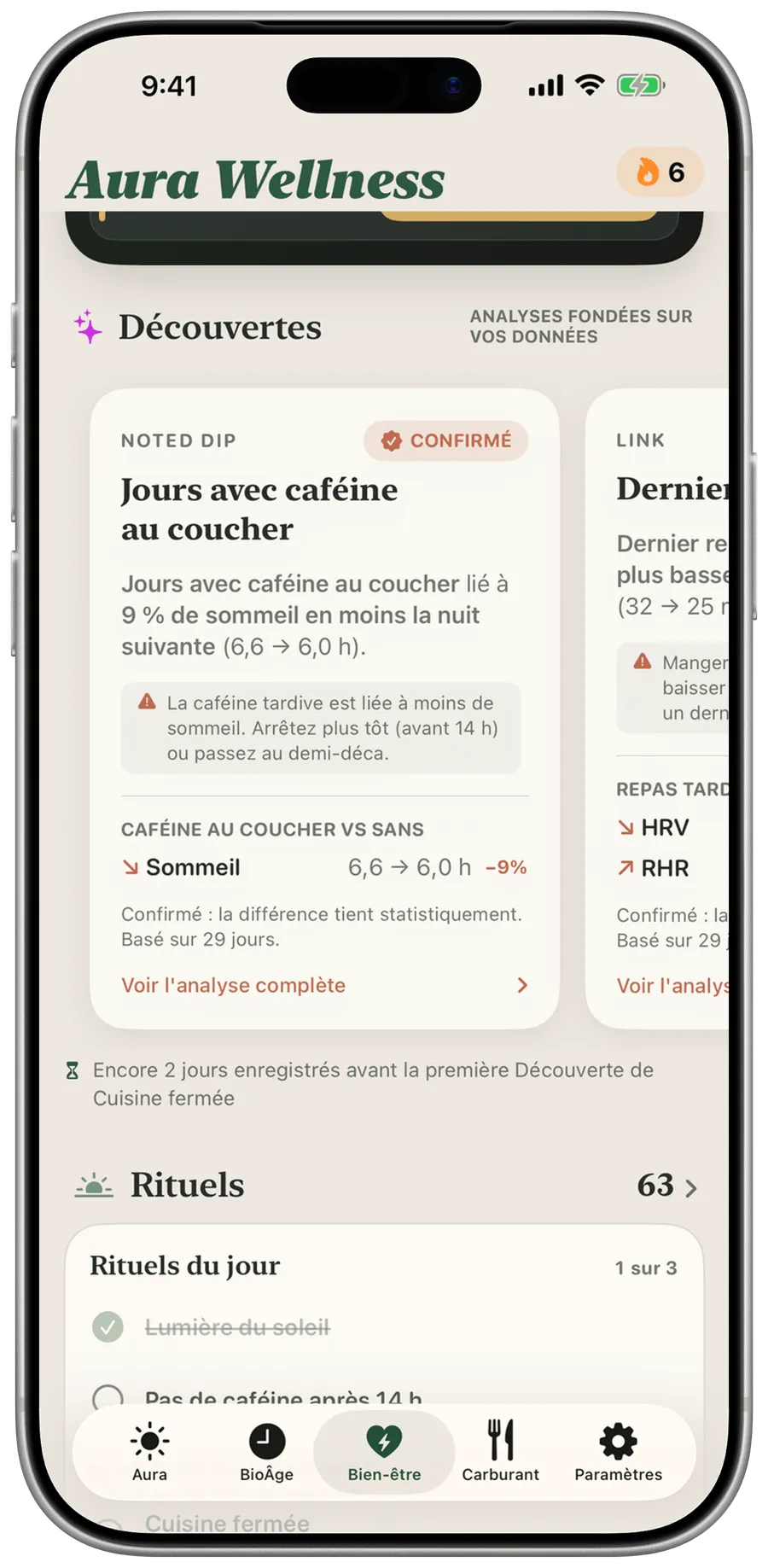 Baisse repérée