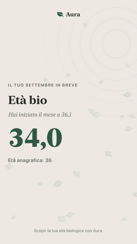 La card Aura Wrapped di Maya: ha iniziato il mese a 36,1 e l’ha chiuso a 34,0.