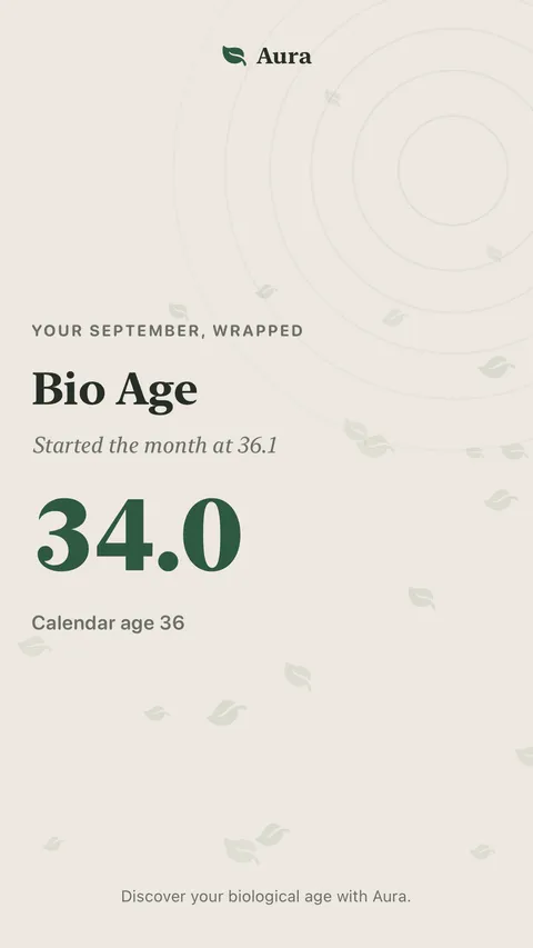 Maya's Aura Wrapped card: she started the month at 36.1 and ended it at 34.0.